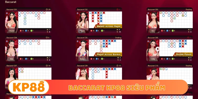 Baccarat KP88