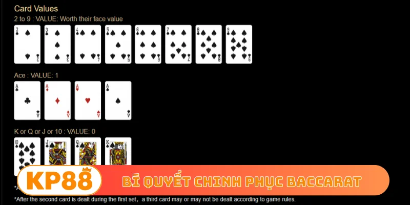Bí quyết chinh phục Baccarat