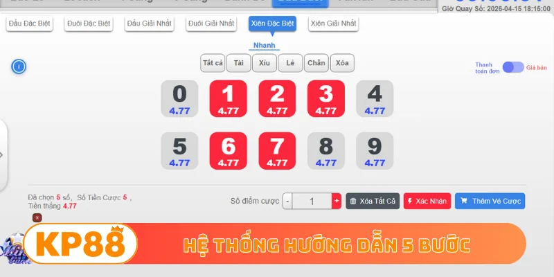 Hệ thống hướng dẫn 5 bước