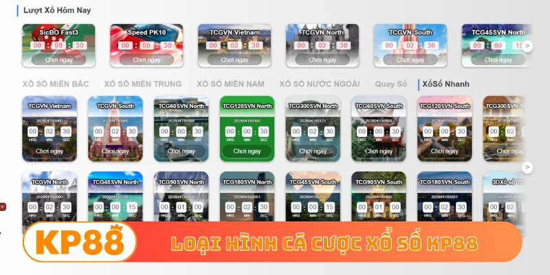 Loại hình cá cược xổ số KP88